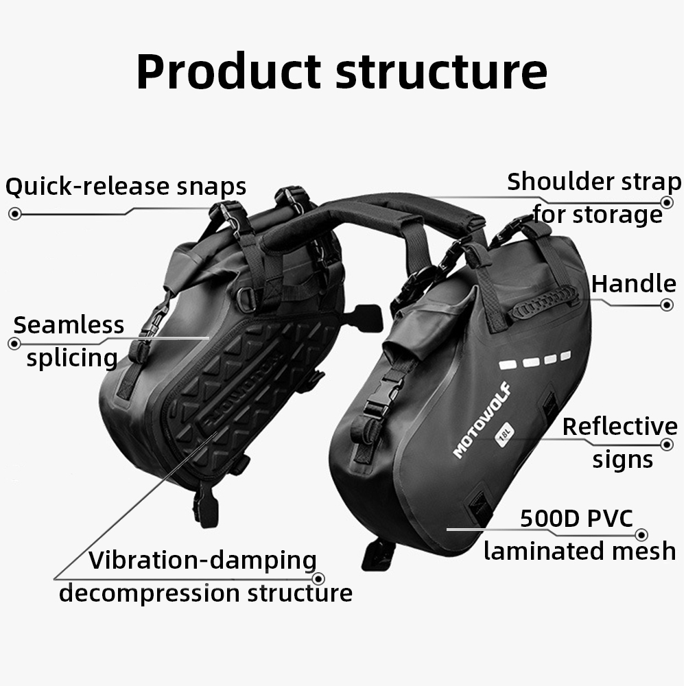 Bolsas Laterais Impermeáveis p - Motorcycle Gear Backpack avaliação e preço